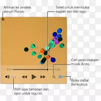 ���ڴ�����ť�������-����-������