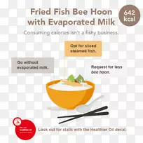 ��ʳ����ʳ����ը���ʳ��-������-������