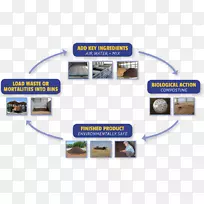 ��������-��׮-������