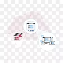 �������qIntegra��ѯ��s.l�߼���ȫ����-�࿨-������