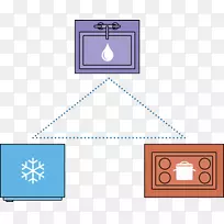 厨房洗涤槽电冰箱-三角设计-空若网 厨房洗涤槽电冰箱-三角设计-空若网