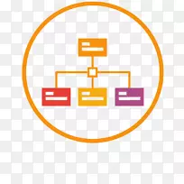 ����Ӫ�����������Ż����ֲ������ִ�����վ���-����-������