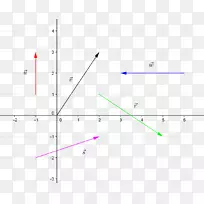 线点角图-线-空若网 线点角图-线-空若网