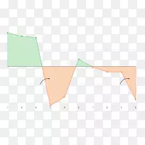 ���ǵ�ͼ-������-������