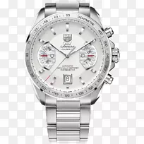 报时表自动计时表计时器表贴标价格-空若网 报时表自动计时表计时器表贴标价格-空若网