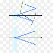 ֱ�������ε���-������