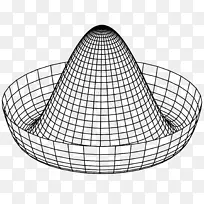 粒子物理自发对称破缺希格斯玻色子势希格斯机制-空若网 粒子物理自发对称破缺希格斯玻色子势希格斯机制-空若网