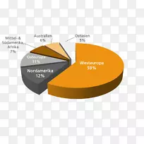 品牌材料设计-空若网 品牌材料设计-空若网
