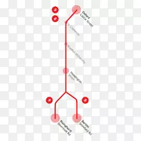 线点设计-空若网 线点设计-空若网