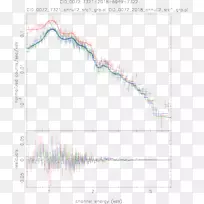 线角点图-空若网 线角点图-空若网