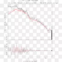 �߽ǵ�ͼ-������