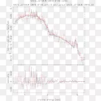 �߽ǵ�ͼ-������