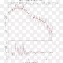 �߽ǵ�������-������