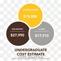斯蒂芬·f。奥斯汀州立大学学生助学费学费-学生-空若网 斯蒂芬·f。奥斯汀州立大学学生助学费学费-学生-空若网