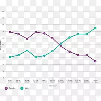直线点角线-空若网 直线点角线-空若网