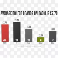 ����Ʒ�����-������