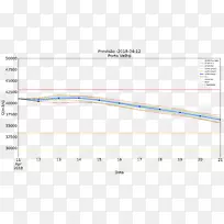 角线点文件-空若网 角线点文件-空若网