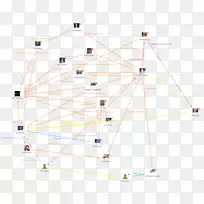 ֱ�ߵ���ݶ���-������