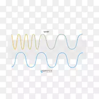 标志品牌设计-空若网 标志品牌设计-空若网