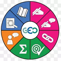 组织地理标签数据集信息评估分类标签-空若网 组织地理标签数据集信息评估分类标签-空若网