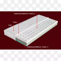 床垫材料-床垫-空若网 床垫材料-床垫-空若网
