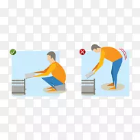 人类因素和人体工效学姿势清洁博客劳动-errado-空若网 人类因素和人体工效学姿势清洁博客劳动-errado-空若网