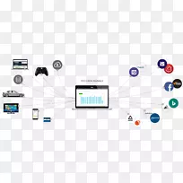 电子品牌设计-空若网 电子品牌设计-空若网