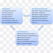 品牌材料设计-空若网 品牌材料设计-空若网