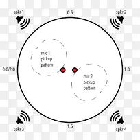 ԲƷ�����-������