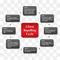 Ʒ���������-������