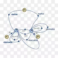 ����ϵͳ�ź���ͼ������-������