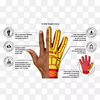 �������׸��˷����豸��ȫ����-������