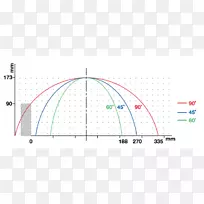 品牌线点设计-空若网 品牌线点设计-空若网