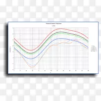 ֱ�ߵ��ͼ-��-������