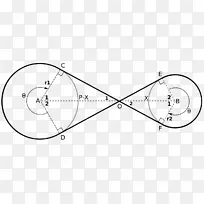 ���г���Ȧ���-������