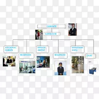 Ʒ��չʾ����ý�弼��-������