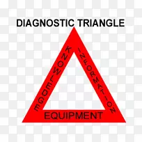 ����������֪ʶ��-������Ϸ����-������