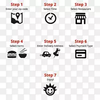 外卖餐厅中餐送货-送餐-空若网 外卖餐厅中餐送货-送餐-空若网