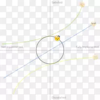 直线点角线-空若网 直线点角线-空若网