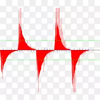 ��ͼ�����-������