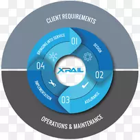 光盘组织合金轮.设计-空若网 光盘组织合金轮.设计-空若网