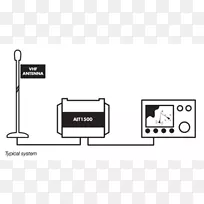 自动识别系统nmea 0183无线电接收机应答器.数字分类-空若网 自动识别系统nmea 0183无线电接收机应答器.数字分类-空若网