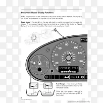 汽车速度计汽车设计-宝马E36-空若网 汽车速度计汽车设计-宝马E36-空若网