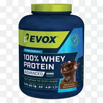 ��ʳ������ҵ�������Ӫ����ͼ-������