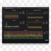 Grafana软件开发人员-空若网 Grafana软件开发人员-空若网