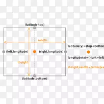 直线点角线-空若网 直线点角线-空若网