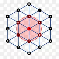 LinkedInְҵ��ʦ�������г�����-��������Ƭ-������