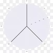 圆角点圆-空若网 圆角点圆-空若网