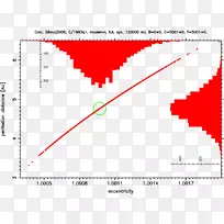 �߽�������-������