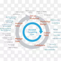 计算科学技术计算机科学信息科学技术-空若网 计算科学技术计算机科学信息科学技术-空若网